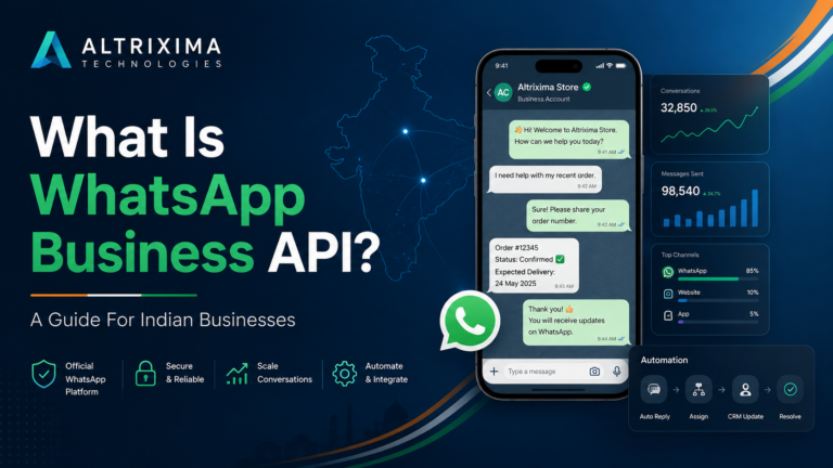What Is WhatsApp Business API? A Complete Guide For Indian Businesses