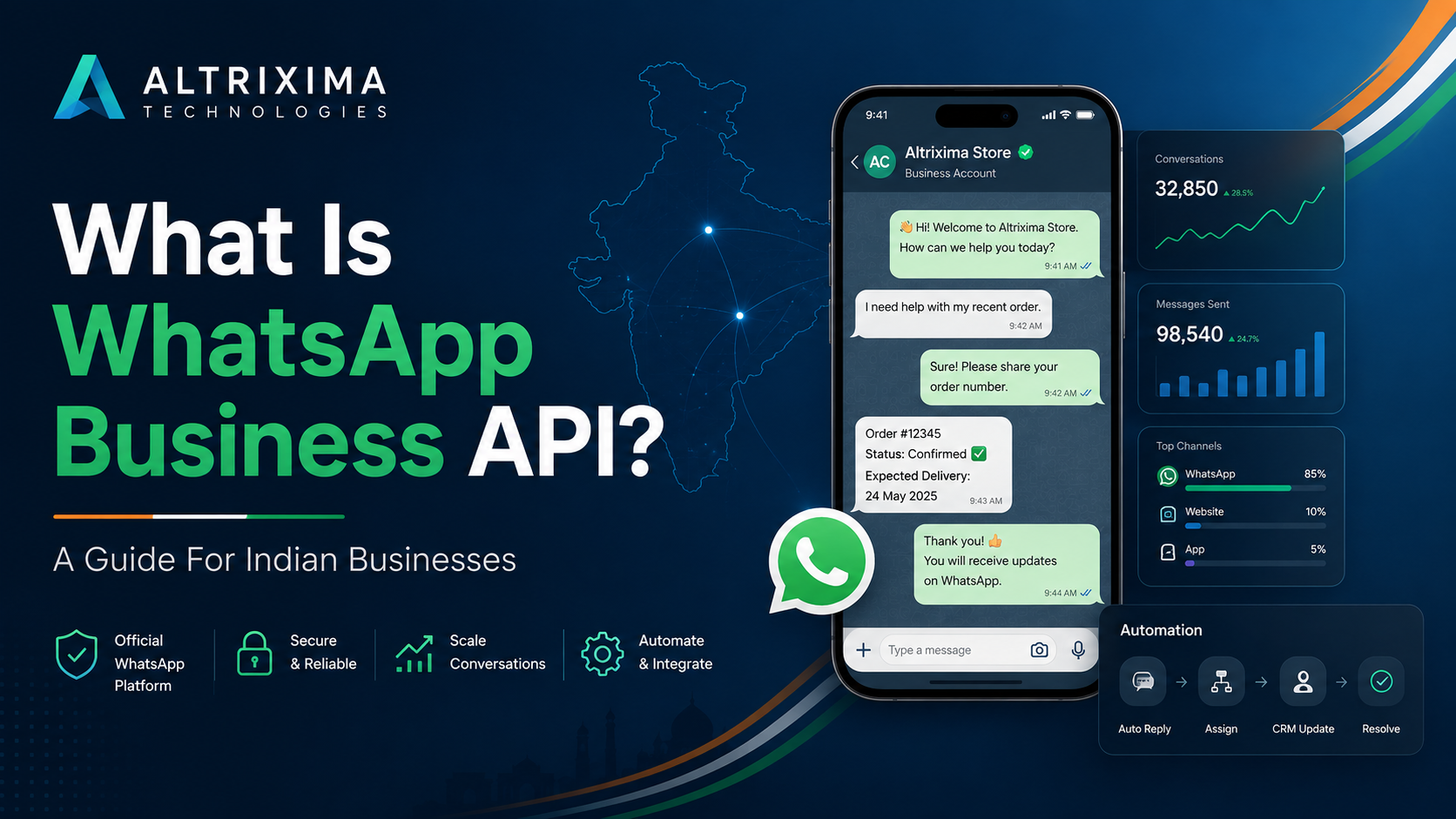 What Is WhatsApp Business API? A Complete Guide For Indian Businesses